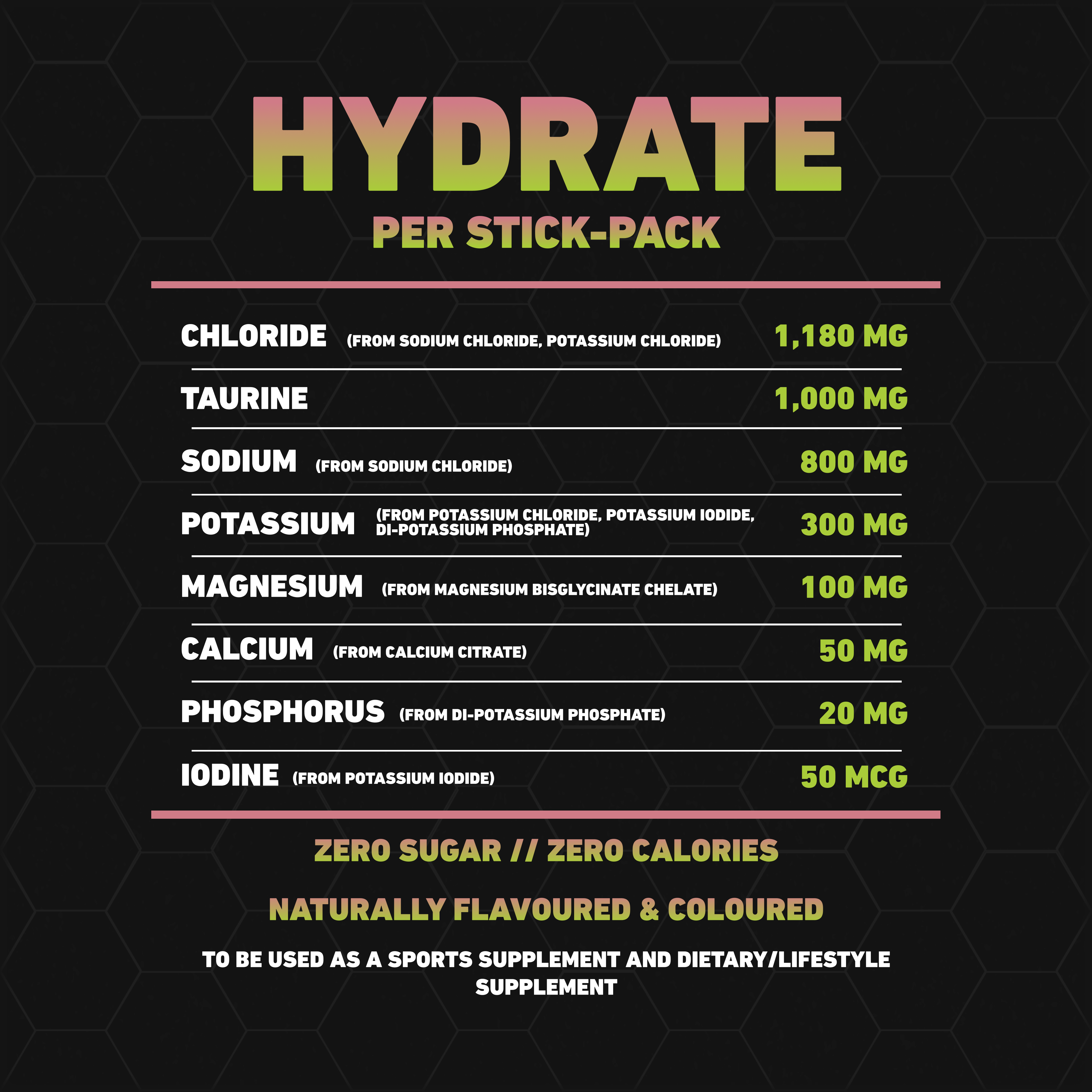 HYDRATE | Electrolyte Hydration (30 Pack)